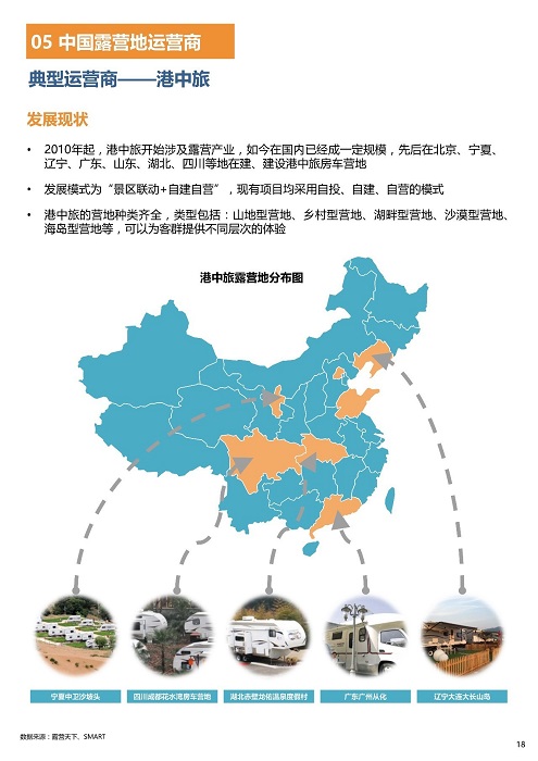 2016 中国露营地行业报告