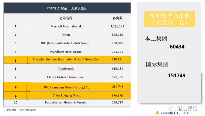 张润钢谈若何打造有价值的饭馆团体：淡化排名