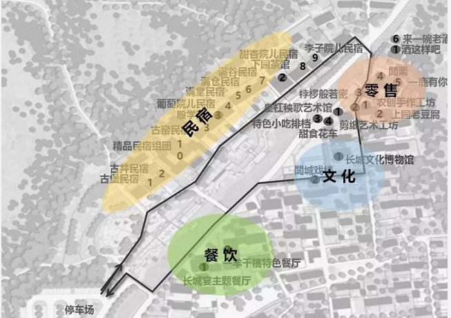 1个亿改造30套老房子作为启动区这个文旅特色小镇不同在哪里