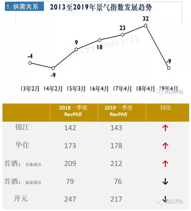 张润钢谈若何打造有价值的饭馆团体：淡化排名