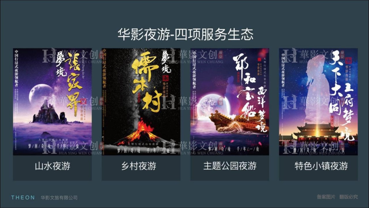 文旅研习舍 | 探讨夜游贸易的裂变价值，四年夜价值定位与五年夜创作焦点