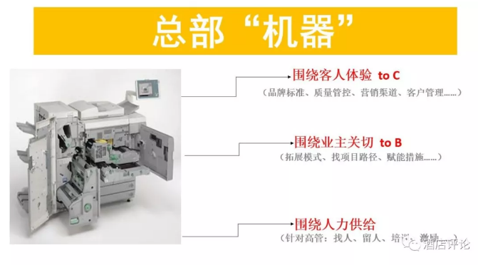 张润钢谈若何打造有价值的饭馆团体：淡化排名