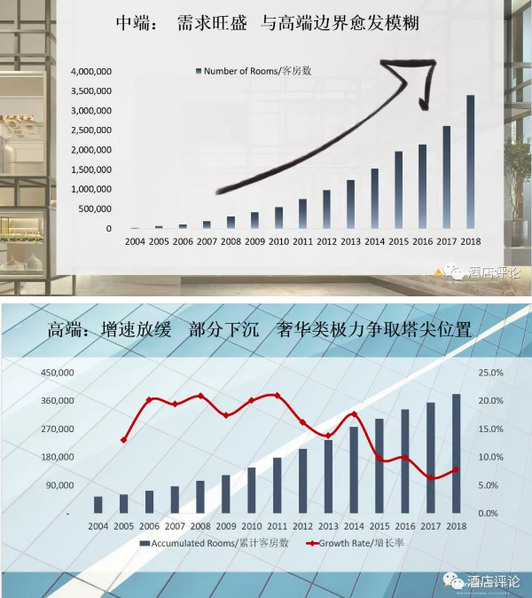 张润钢谈若何打造有价值的饭馆团体：淡化排名