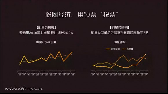 百亿婚纱旅拍市场：一场精心设计的烧钱游戏