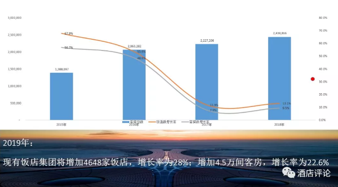 张润钢谈若何打造有价值的饭馆团体：淡化排名