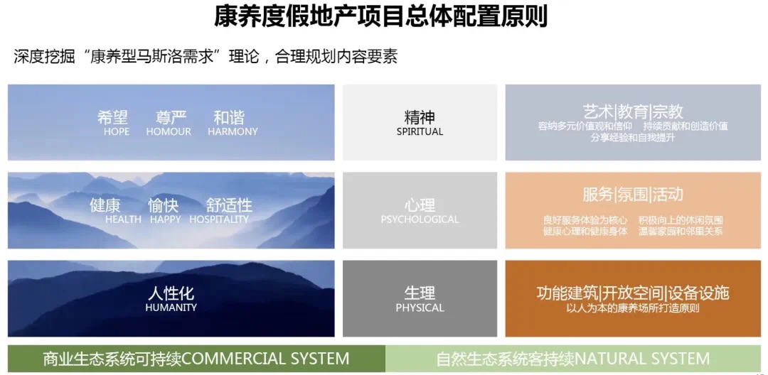乐颐小镇：养老新选择，幸福生活新篇章