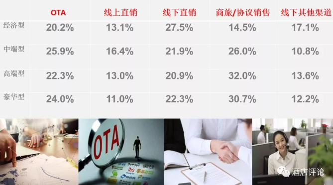 张润钢谈若何打造有价值的饭馆团体：淡化排名