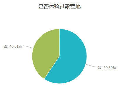 人口发展指数_中国人口新闻(2)