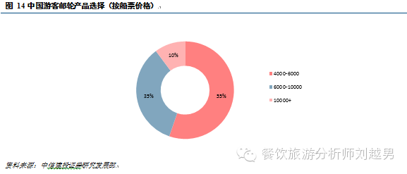 世界各国gdp排名_人均gdp 6000美元(2)