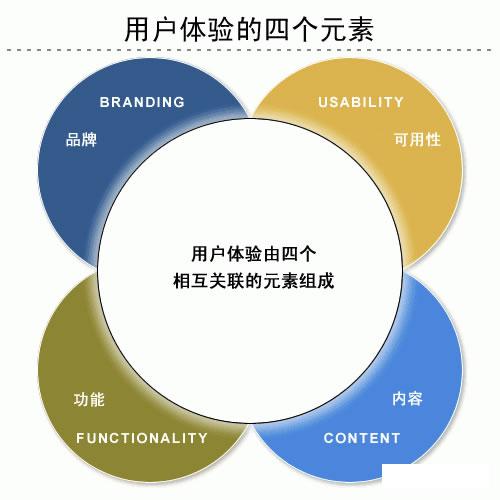 97国际游戏app-咪咕官宣成为2026美加墨世界杯官方持权转播商 将打造首届AI世界杯