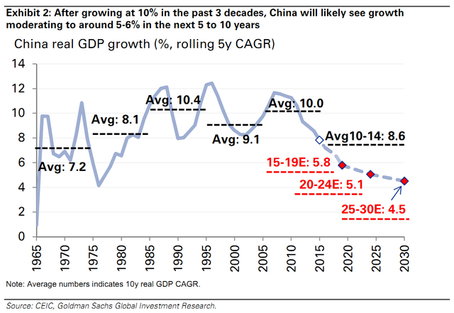 70年代_70年代日本人均收入(3)