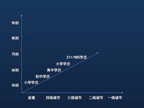 中国人口国情简介_...是坏事?是不是中国妇女生育率越低越好?总人口增长速度(2)