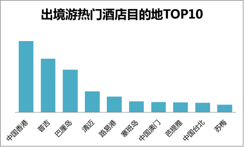 华西村人均收入_人均观念(2)