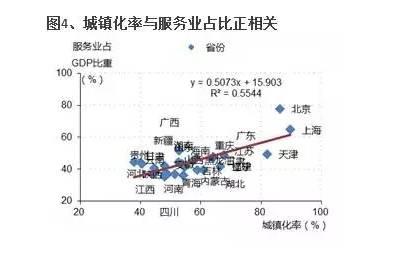 农业农村部：2023年生猪养殖规模化率预计将超68%