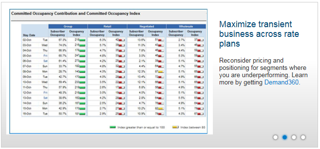 收入证明_酒店收入确认